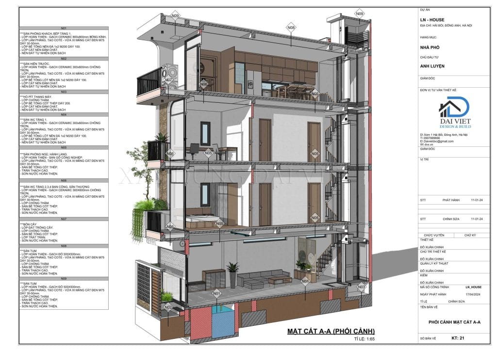 Mặt cắt công trình
