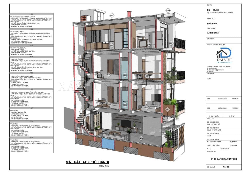 Mặt cắt công trình