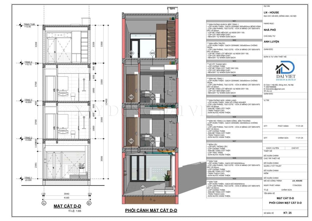 Mặt cắt công trình