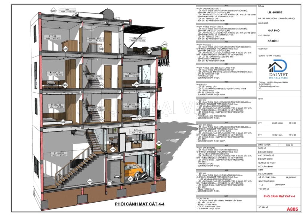 Mặt cắt công trình